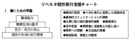 gaiyo01